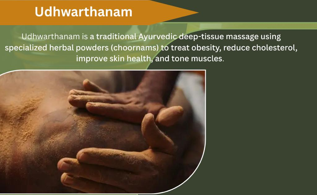 Udhwarthanam Herbal Powder Massage